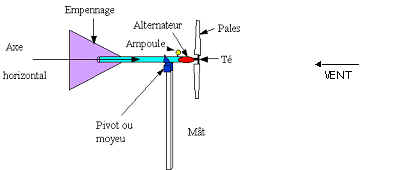 wpe10.jpg (6097 octets)